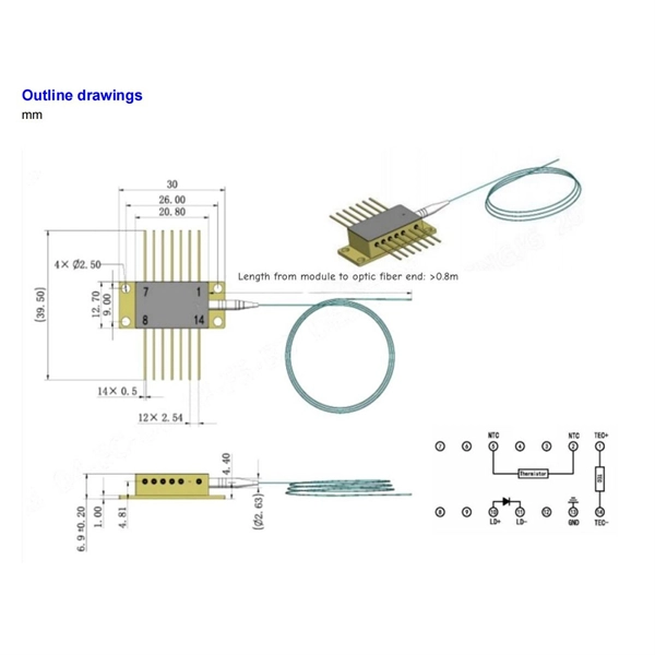 Armored Multimode Temperature Sensing Optical Cable