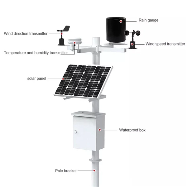 Installation height of outdoor high-voltage distribution box