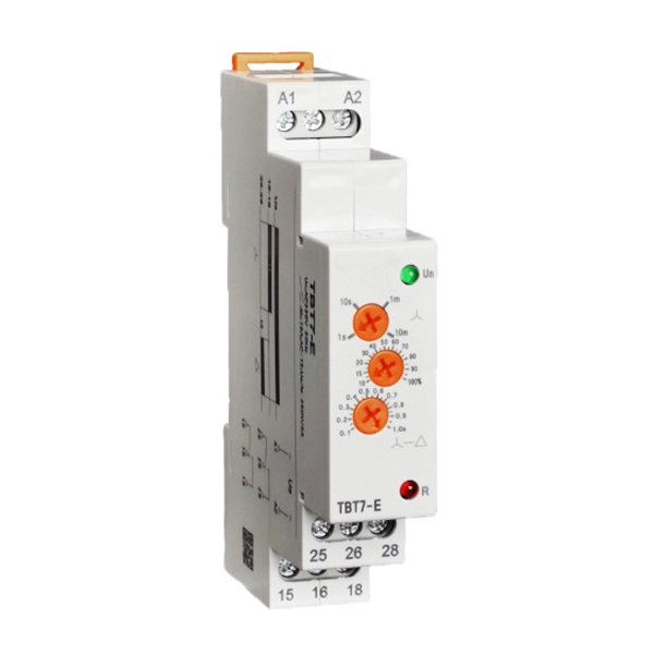 Core Network Pigtail Connector Types