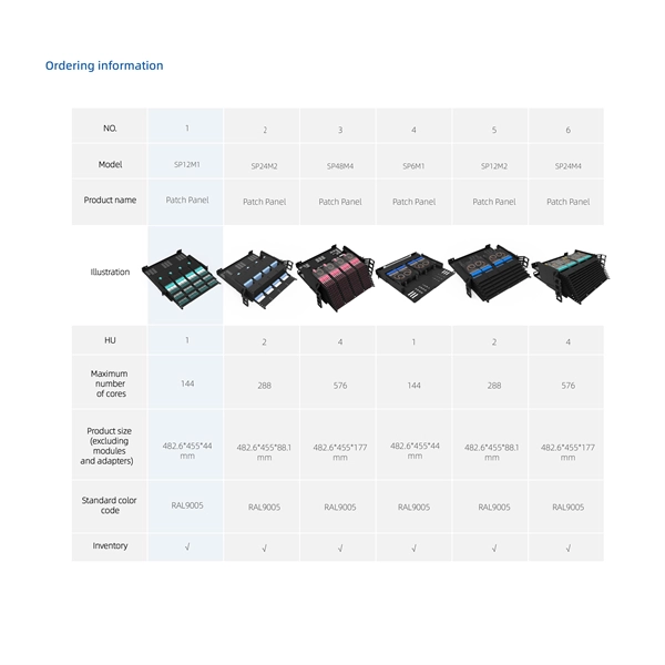 Which company offers the best outdoor fiber optic cable for triple-play integration 