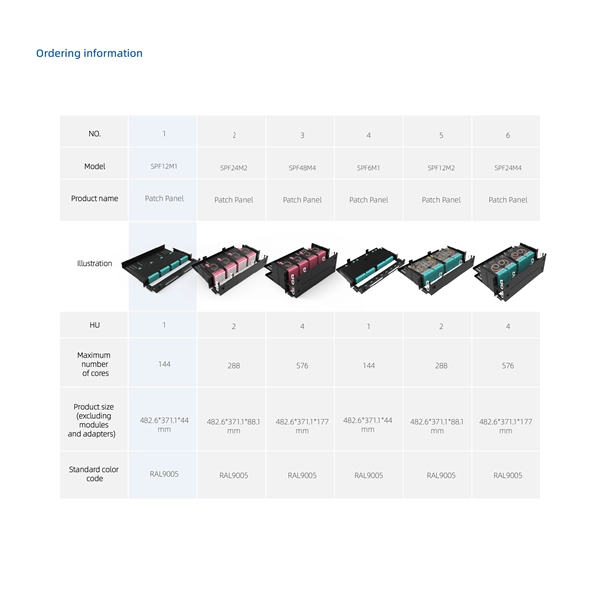 Standard wiring diagram for on-site power distribution box