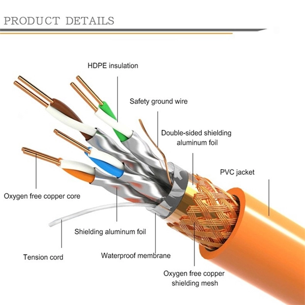 Stable fiber optic connectors