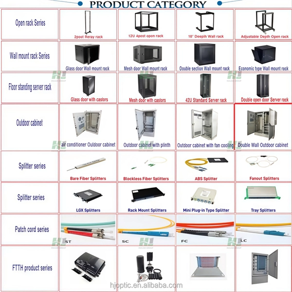 Troubleshooting fiber optic switches from Huijue fiber optic switches