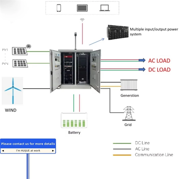 Surface Plasma Fiber Optic Sensing