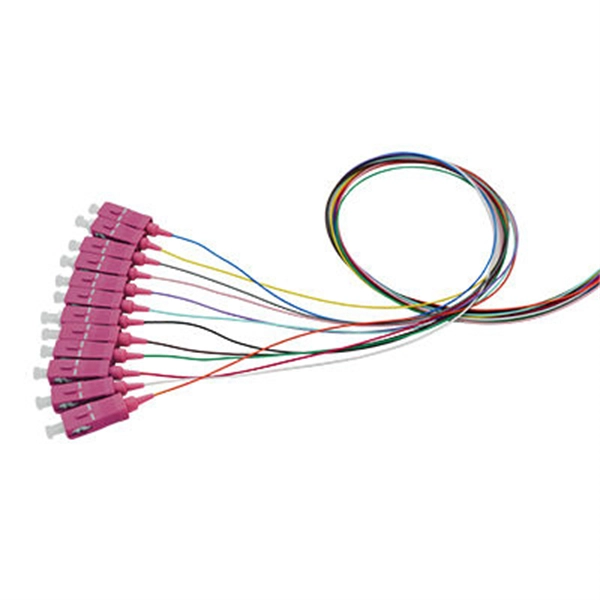Raman amplifier compared to