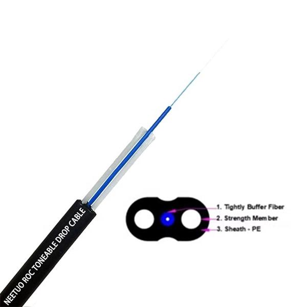 Procurement of Dual-Core Drop Cables for Wind Power Generation