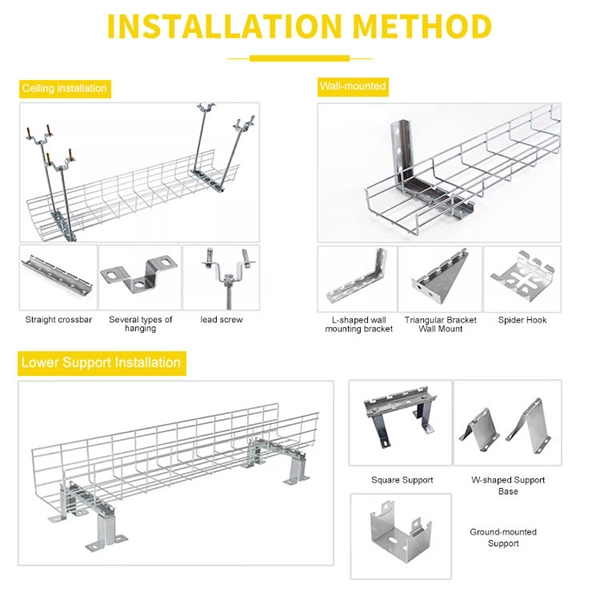 Indoor distribution box wiring sample price