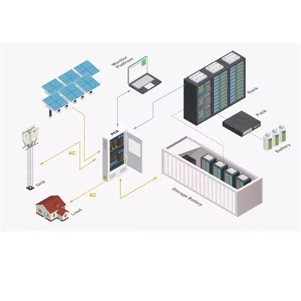Thickness requirements for protective cable trays