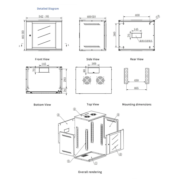 Positive News for CPO Optical Module Industry