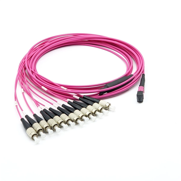 What are passive optical devices OTUs